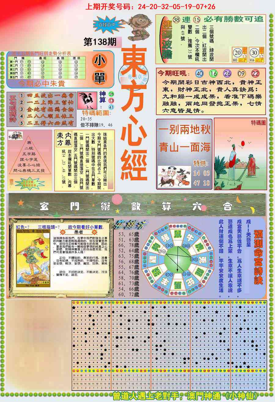 138期(新版)东方心经A[图]